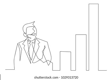 continuous line drawing of a businessman Looking at vector illustrations business chart.
