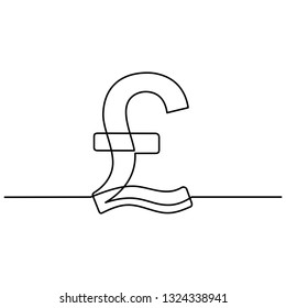 Continuous Line Drawing Of Currency Circulate Icon. Pound Sterling Icon, Currency Symbol, Investment Icon, Banking Sign, Banking Cash. Billing Cycle Line Icon For Apps And Websites. Loan And Financial