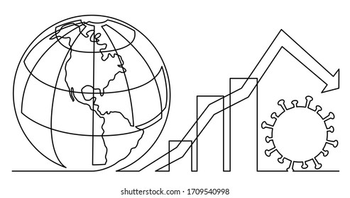 continuous line drawing of declining number of coronavirus cases on our planet