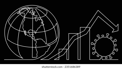 continuous line drawing of declining number of coronavirus cases on our planet