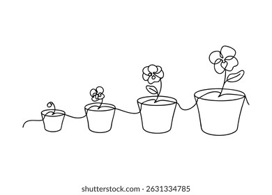 Continuous line drawing depicting floral growth stages in individual plant pots