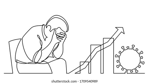 continuous line drawing of depressed man scared of growing number of coronavirus deaths