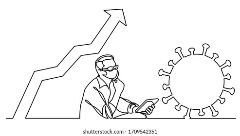 dibujo de línea continua del médico preocupado por el creciente número de casos de coronavirus