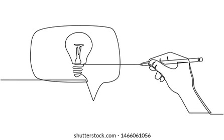 Continuous line drawing of express idea in speech bubbles. price tags, stickers, posters, badges, greeting bubble shaped banners in black and white single line Isolated on white background