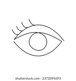 Continuous line drawing of eye on white background.