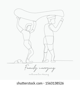 continuous line drawing. family carrying kayak. simple vector illustration. family carrying kayak concept hand drawing sketch line.