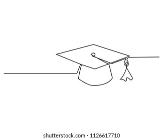 continuous line drawing of graduation students card concept congratulation card ,
linear style and Hand drawn Vector illustrations,
character design collection outline ,
cartoon doodle style.