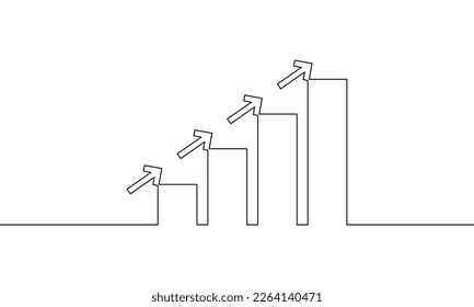 Continuous line drawing of graph business icon. Arrow up one line. Business growth. Single line art, vector illustration