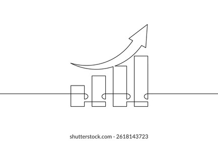 Continuous line drawing of graph with increasing arrow up. Business growth, bar chart. Single line art. Object one line. Flat icon, sign symbol. Vector illustration