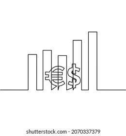 Continuous line drawing of growth graph with dollar and euro, currency for business, object one line, single line art, vector illustration