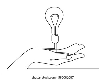 Hand Line Drawing Images Stock Photos Vectors Shutterstock