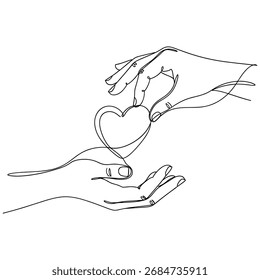 Continuous Line Drawing Hands