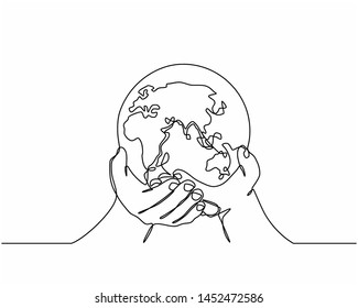 Continuous line drawing of hands holding Earth globe. Vector illustration isolated on white background