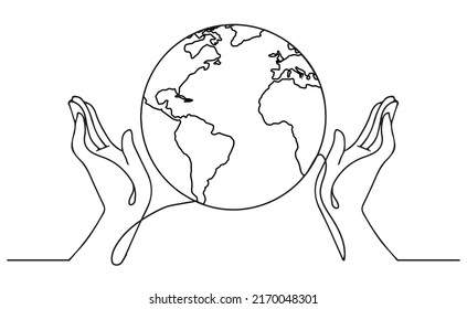 Continuous line drawing hands