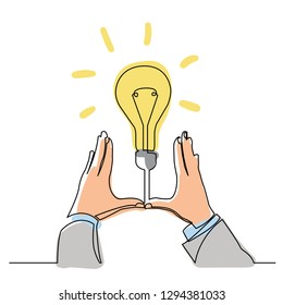 continuous line drawing of hands showing a new idea