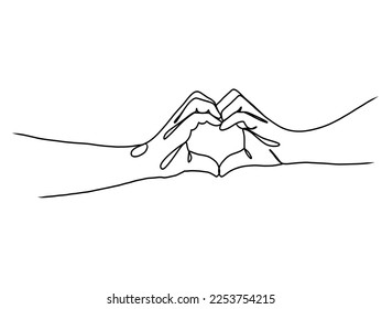 dibujo continuo de las manos mostrando la señal de amor. Ilustración vectorial.