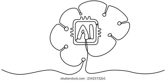 Cabeça de desenho de linha contínua tecnologia de inteligência artificial cérebro robô. Ilustração vetorial isolada em branco.