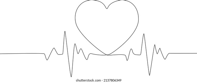 Kontinuierliche Linienzeichnung des Herzens mit Rhythmuswelle auf dem Monitor. Symbolmedizin. Vektorgrafik.