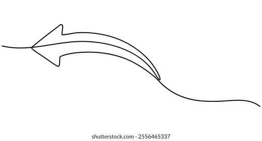 continuous line drawing of horizontal double arrow symbol. abstract line art illustration, arrow pointing, Arrow Symbol Continuous Line Icon, One line drawing of arrows Left and right linear arrows. 