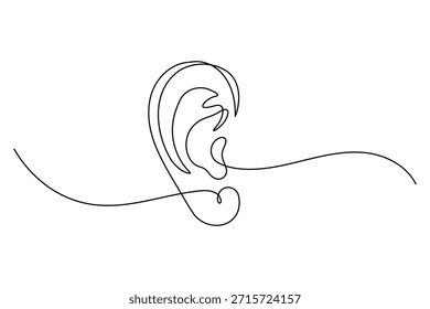 Continuous line drawing of human ear with decorative curly line. Symbolizes creative sound and artistic hearing.