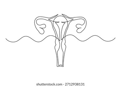 Dibujo de línea continuo de un icono de útero humano estilo simple minimalista