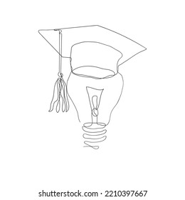 Stranggellampe mit Graduierung und Symbol