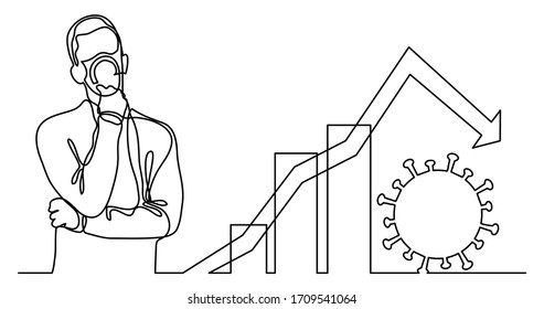 dibujo de línea continua del hombre soñando con el tiempo cuando el número de casos de coronavirus empieza a declinar