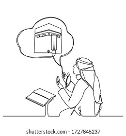 A continuous line drawing of a man facing the Ka'aba raised his hand in prayer. Muslim men pray for Allah and raise their hands facing the Kaaba isolated on white background.