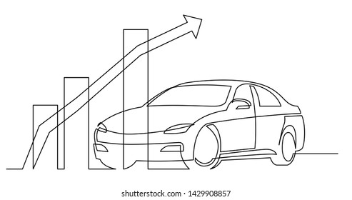 continuous line drawing of modern car with growing business chart