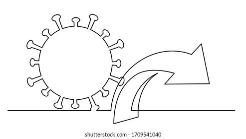 continuous line drawing of number of coronavirus cases going down concept with arrow