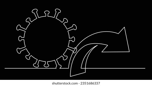 continuous line drawing of number of coronavirus cases going down concept with arrow