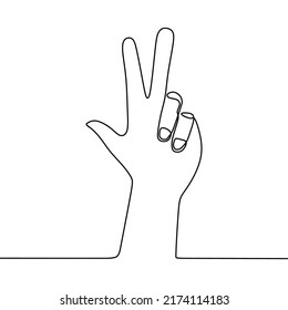 continuous line drawing on hand gestures