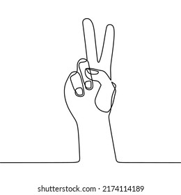 continuous line drawing on hand gestures