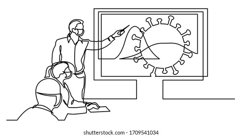 continuous line drawing of people in masks discussing how to flatten the curve on coronavirus cases