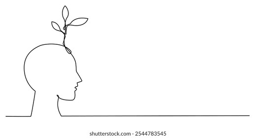 continuous line drawing of people's heads and leaves.one line drawing of environmental ecology thinking.single line vector illustration.isolated white background