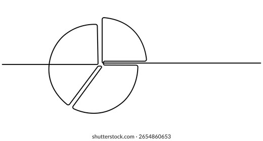 Desenho de linha contínuo do gráfico de pizza. Conceito de negócios, conceito de negócios ou finanças, Gráfico de crescimento, objeto uma linha, Ícone de gráfico de uma linha, arte de linha única, ilustração vetorial, Traço editável 