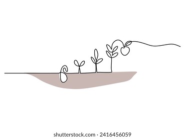 Continuous line drawing of plant growth stages. Single one hand drawn spouting growing eco concept.