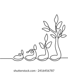 Continuous line drawing of plant growth stages. Single one hand drawn spouting growing eco concept.