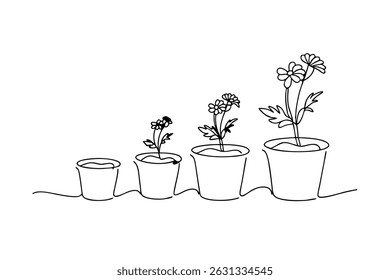 Desenho em linha contínua das fases de crescimento das plantas em vasos que ilustram o conceito de ciclo de vida