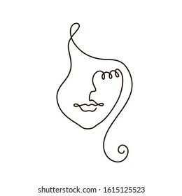 Continuous line drawing of Portrait of a Beautiful Woman's face. The Concept of Skin Beauty Care for young female models. Fashion model with a white background. Vector