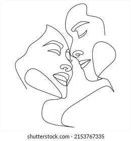 Continuous line drawing of Portrait of a Beautiful Woman's face. The Concept of Skin Beauty Care for young female models. Fashion beauty model with a white background. Vector