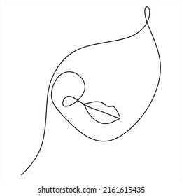 Continuous line drawing of Portrait of a Beautiful Woman's face. The Concept of Skin Beauty Care for young female models. Fashion beauty model with a white background. Vector