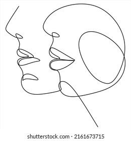Continuous line drawing of Portrait of a Beautiful Woman's face. The Concept of Skin Beauty Care for young female models. Fashion beauty model with a white background. Vector