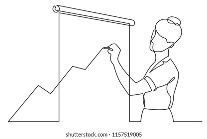 continuous line drawing of presenter drawing increasing diagram