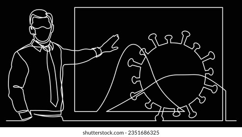 continuous line drawing of presenter in mask showing how to flatten the curve on coronavirus cases