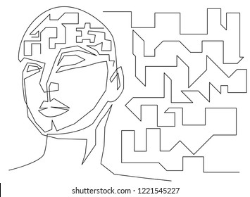 Continuous Line, Drawing Of Set Faces Technology And Engineering Artificial Intelligence. Human Head Outline With Circuit Board Inside. 