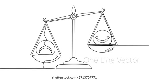 Un dibujo de línea continua muestra una escala de equilibrio Una bandeja tiene una cara feliz, la otra una cara triste La escala está inclinada, con la bandeja de cara feliz más baja Fondo blanco liso