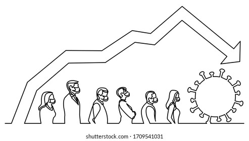 continuous line drawing of statistics of declining number of coronavirus cases in population