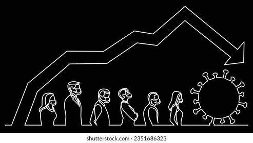 continuous line drawing of statistics of declining number of coronavirus cases in population