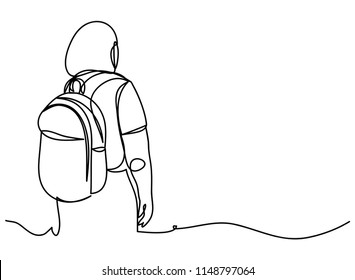 Continuous line drawing of tourists Travel Backpack Prepare tour departure Vector illustrations